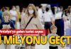 Antalya’da turist sayısı 1 milyonu geçti