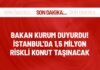 Bakan Kurum: İstanbul’da 1,5 milyon riskli konutu taşıyacağız