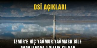 İzmir’e hiç yağmur yağmasa bile barajlarda 1 yıllık su var